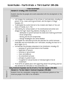 SS Pacing Guide Q3