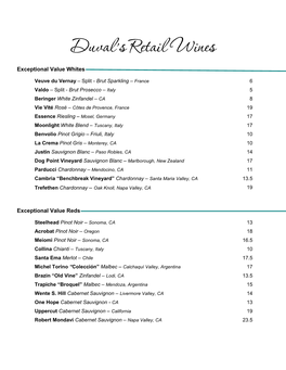 Duval's Retail Wines