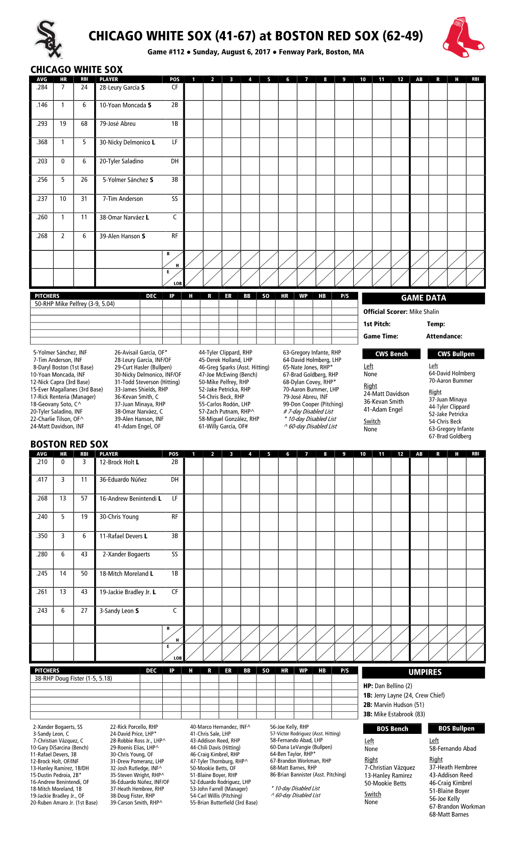 Today's Starting Lineups