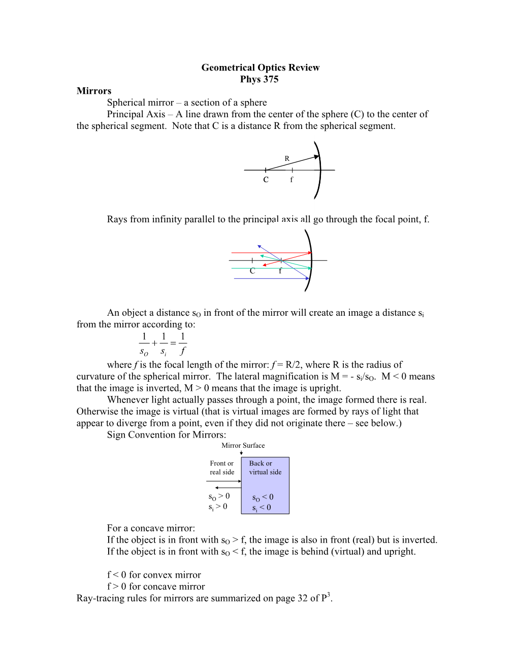 Geometrical Optics Review