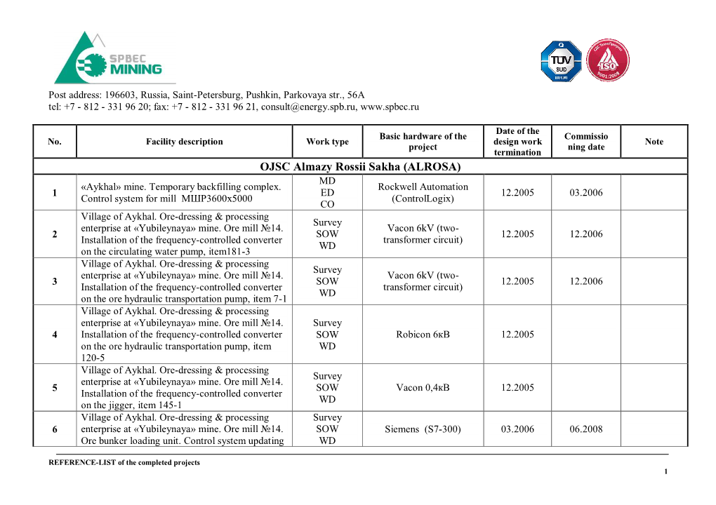 OJSC Almazy Rossii Sakha (ALROSA) MD «Aykhal» Mine