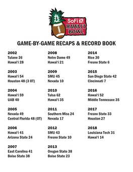 Bowl Record Book