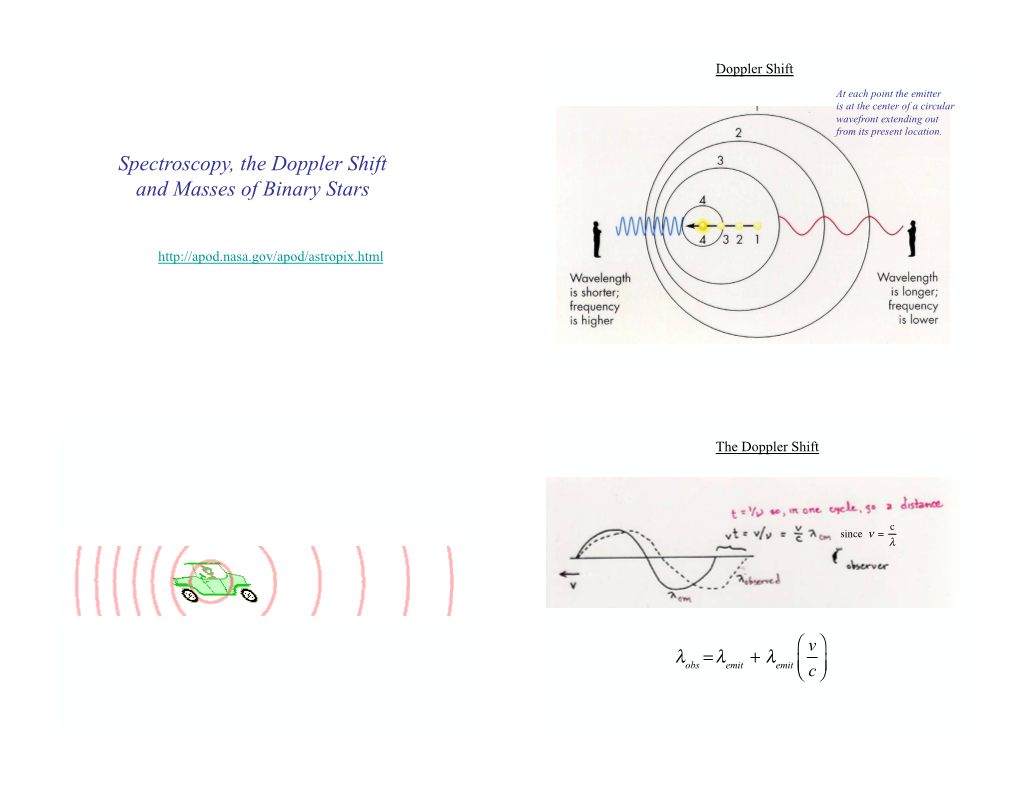 Spectroscopy, the Doppler Shift and Masses of Binary Stars