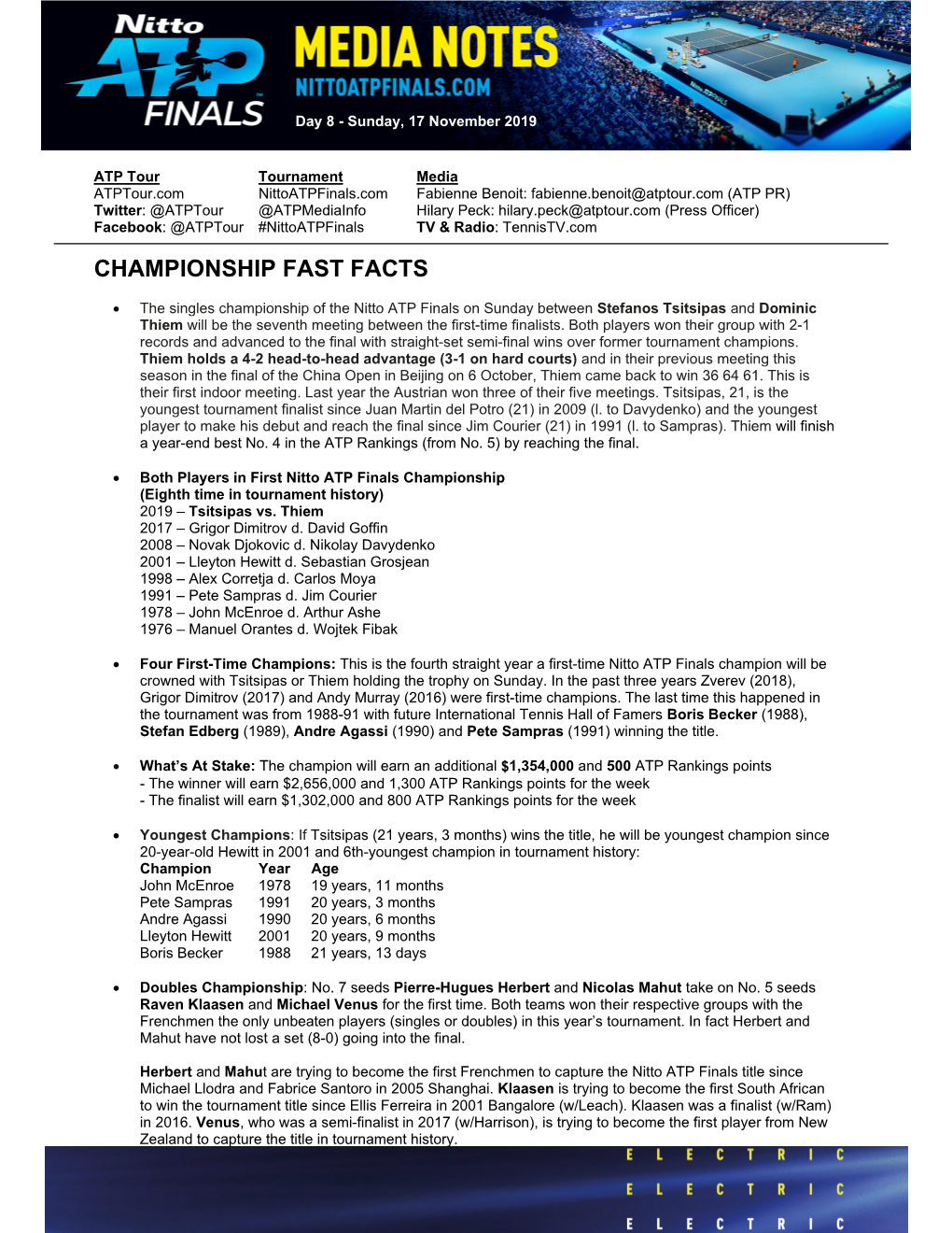 Championship Fast Facts