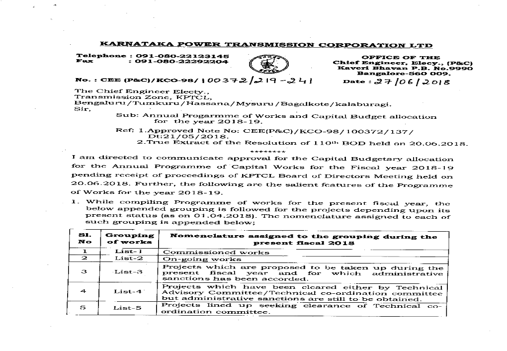 Annual Pgm Works CBA 18 1