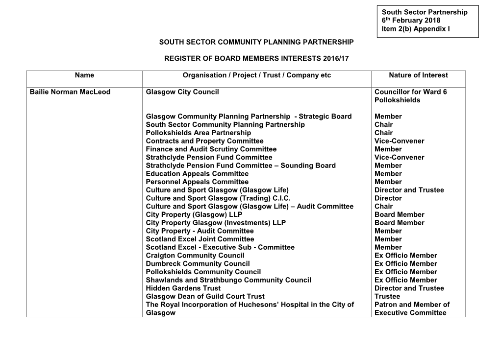 South Sector Community Planning Partnership