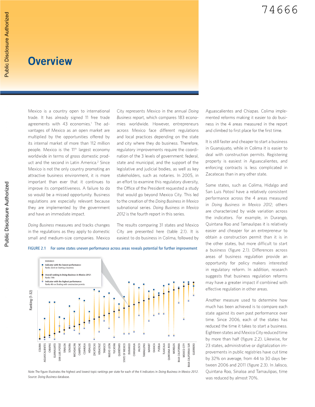 Doing-Business-In-Mexico-2012.Pdf