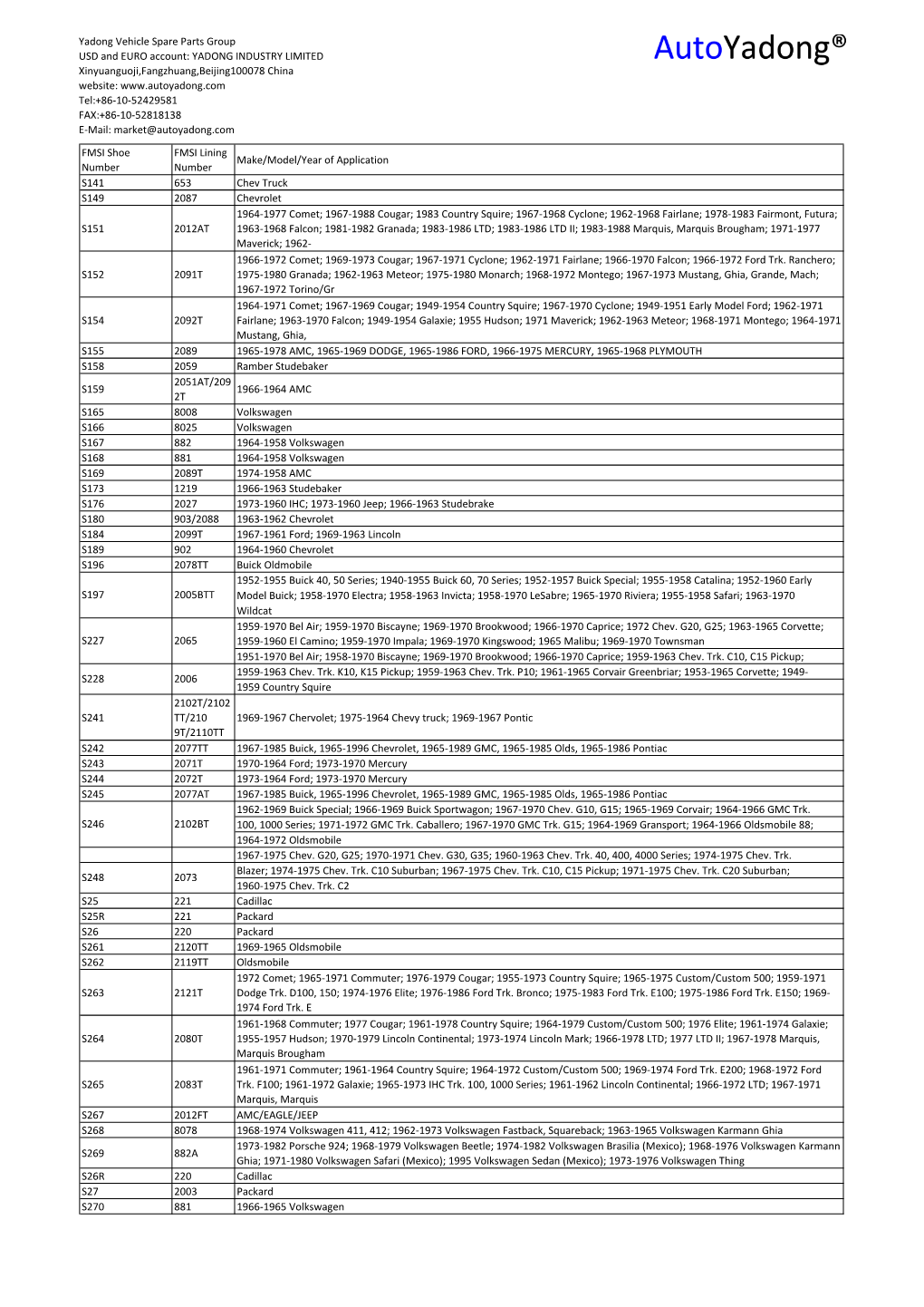 Passenger Car Brake Shoes List