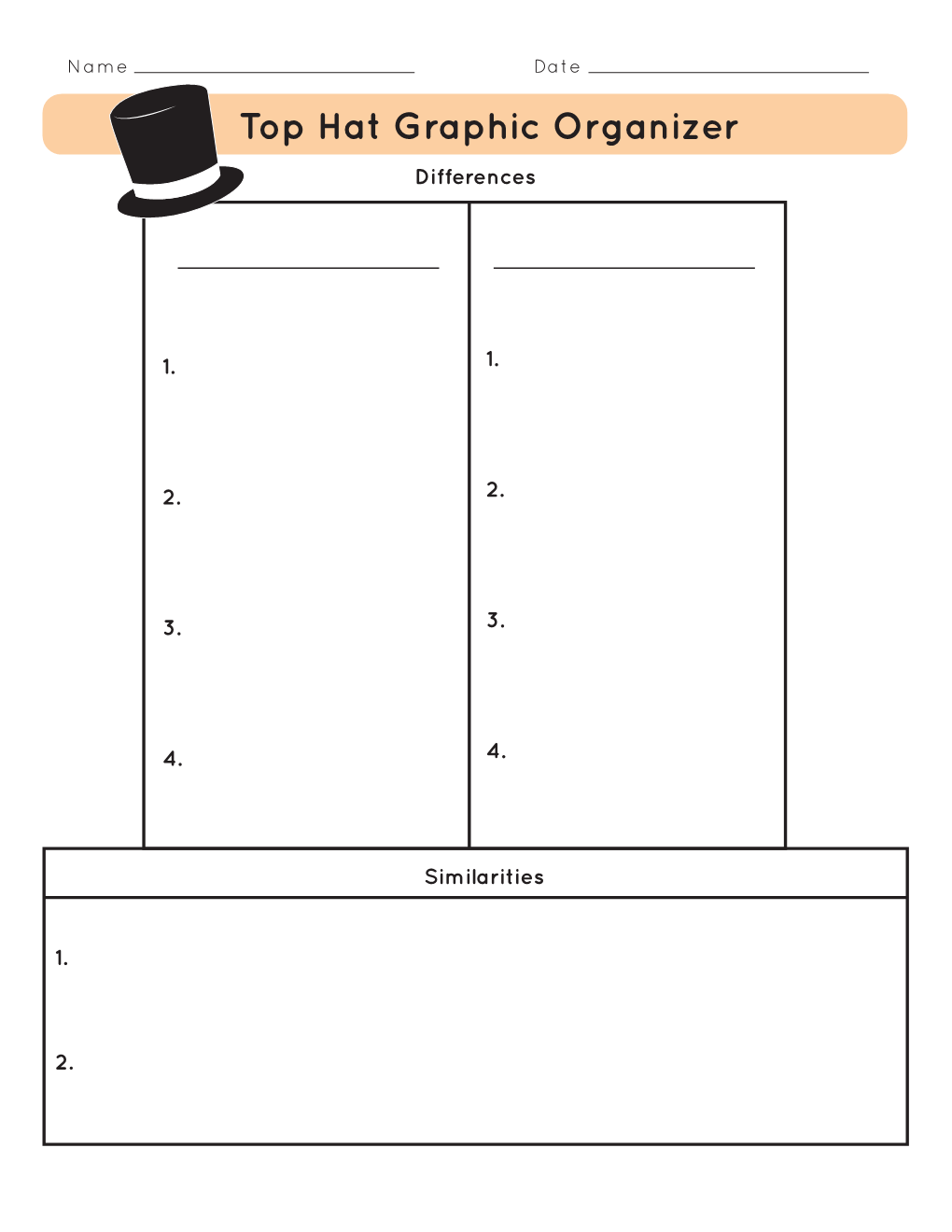 Top Hat Graphic Organizer Differences