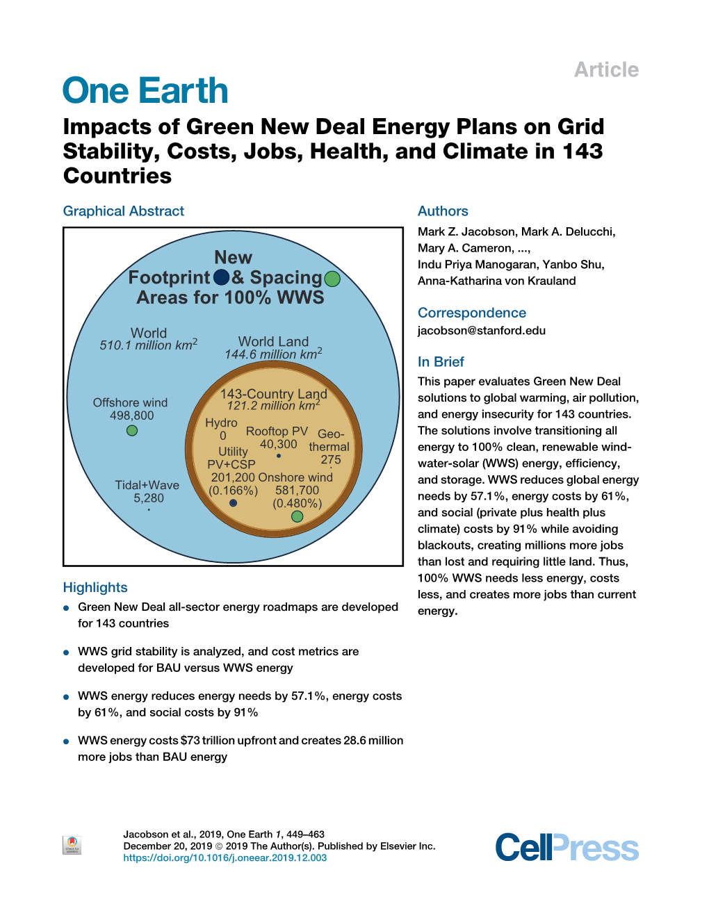 Impacts of Green New Deal Energy Plans on Grid Stability, Costs, Jobs, Health, and Climate in 143 Countries