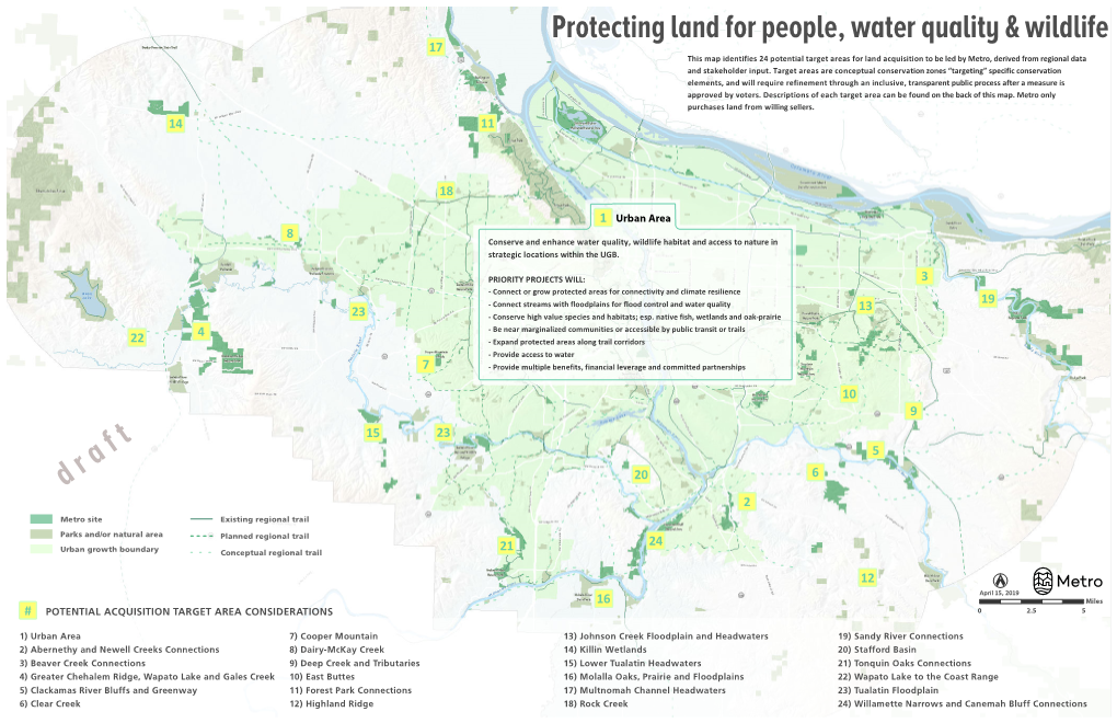 Protecting Land for People, Water Quality & Wildlife