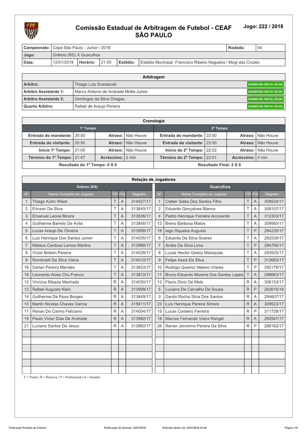 Comissão Estadual De Arbitragem De Futebol - CEAF Jogo: 222 / 2018 SÃO PAULO