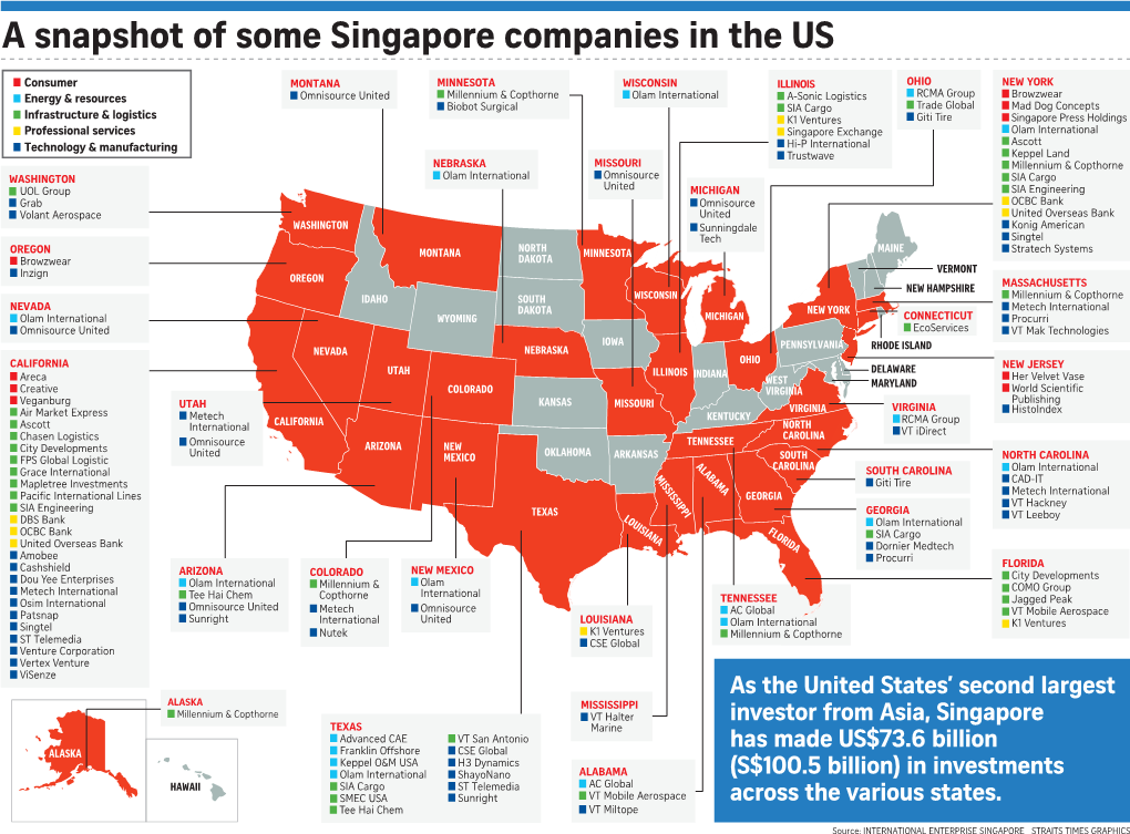 Singapore Companies in the US