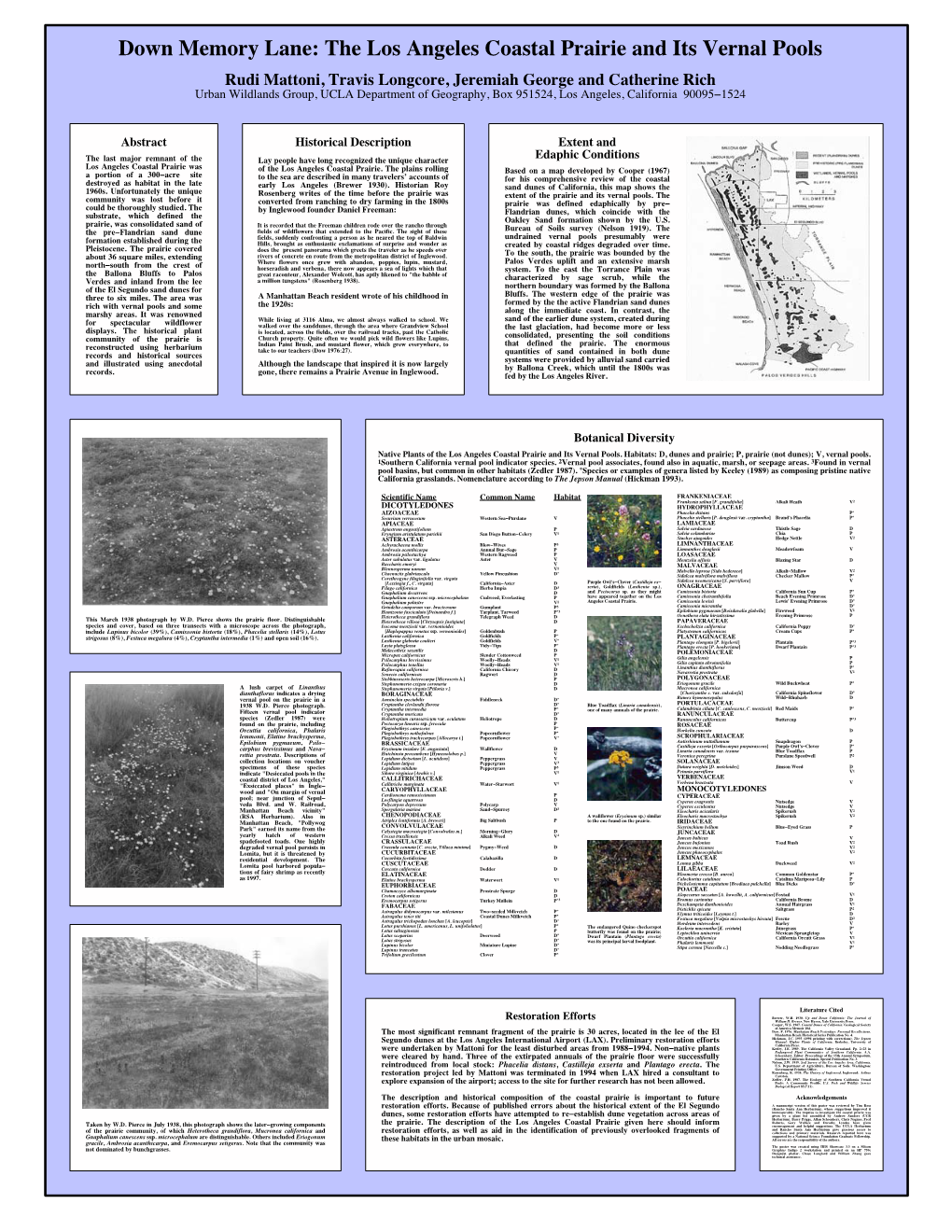 The Los Angeles Coastal Prairie and Its