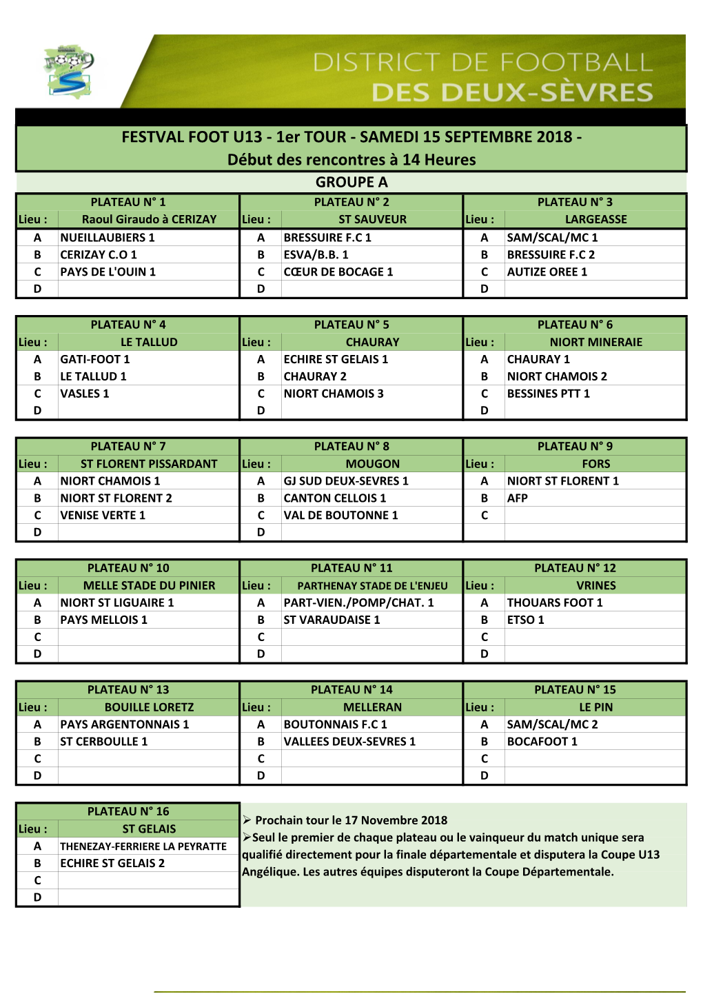 Plateaux Festival U13 -1Er Tour- ( Du 15-09) Saison 18-19