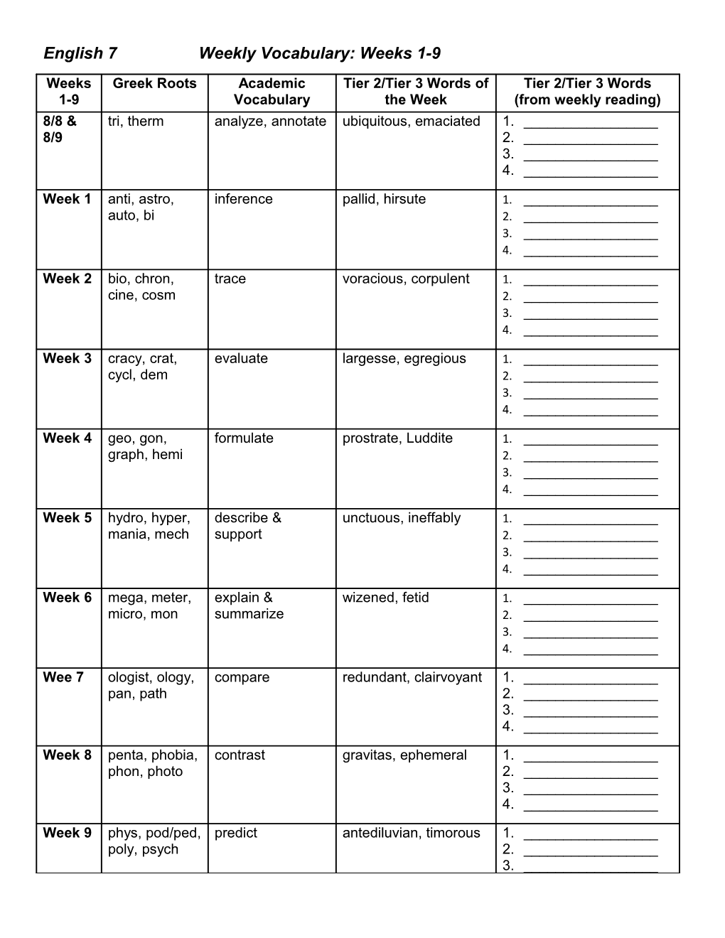 English 7 Weekly Vocabulary: Weeks 1-9