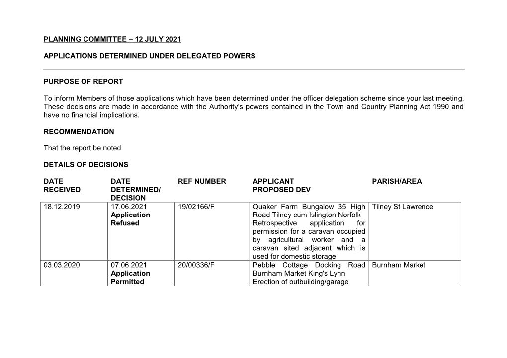 Planning Committee – 12 July 2021 Applications