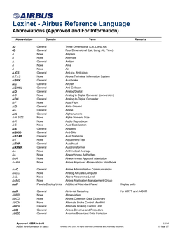 Lexinet - Airbus Reference Language Abbreviations (Approved and for Information)