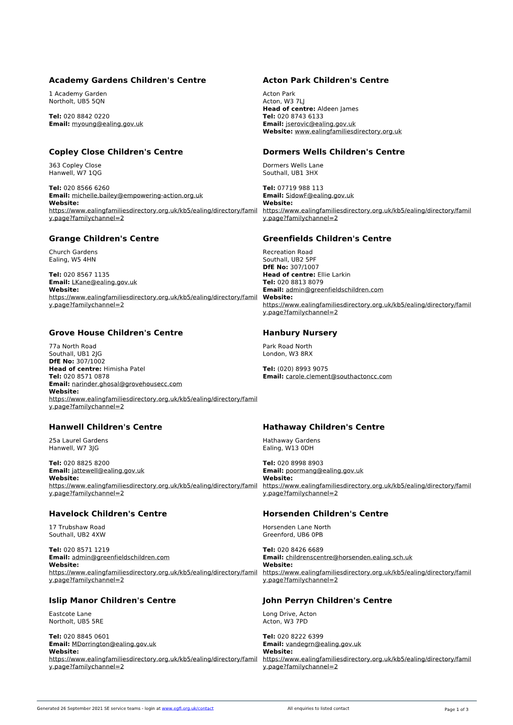 Early Years Settings Contacts List