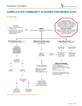 Community Acquired Pneumonia (CAP), Complicated