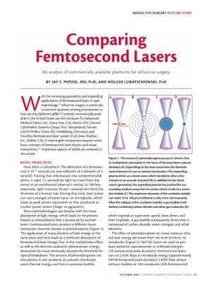 Comparing Femtosecond Lasers an Analysis of Commercially Available Platforms for Refractive Surgery