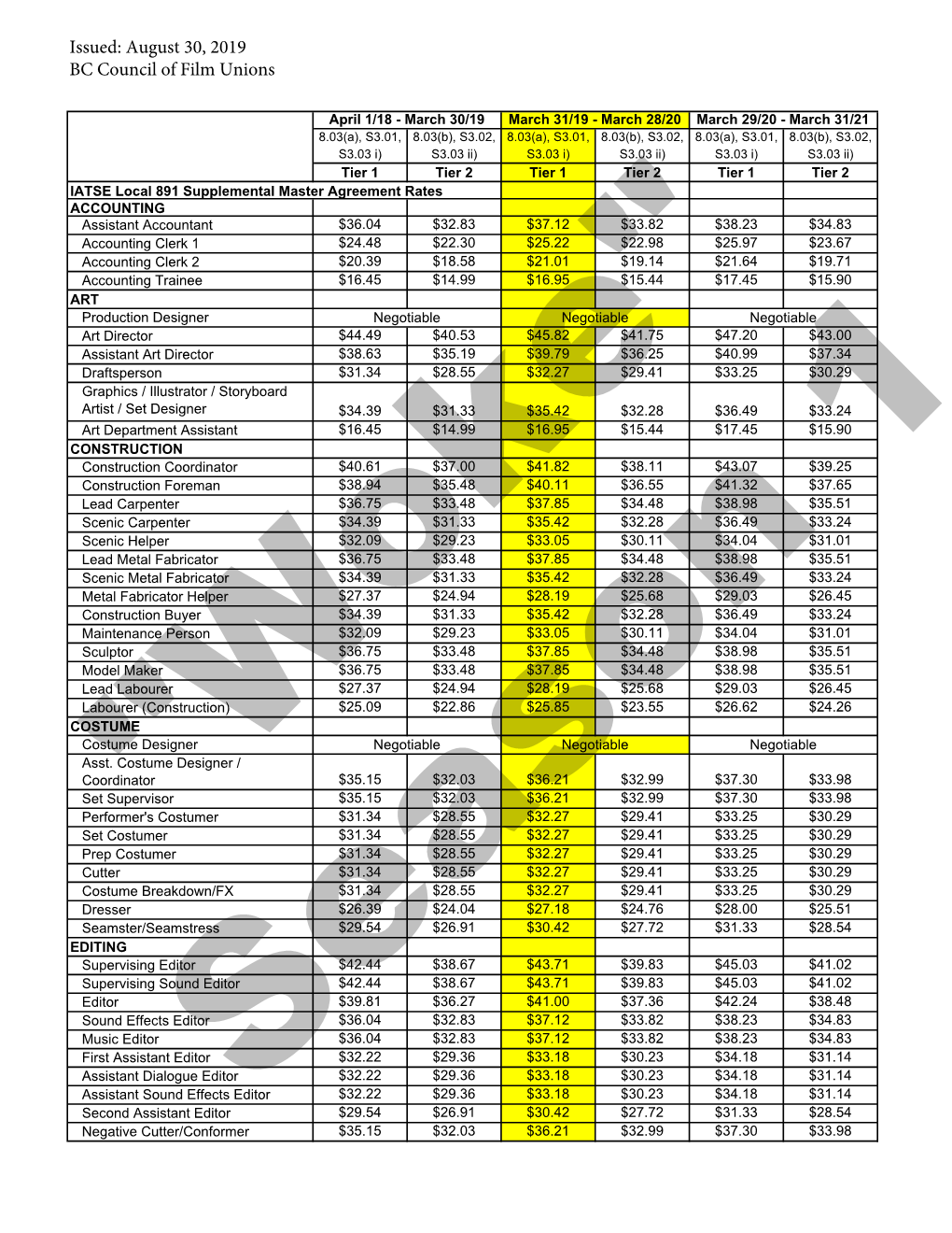 2019-2020 Tier 1 Rates.Xlsx