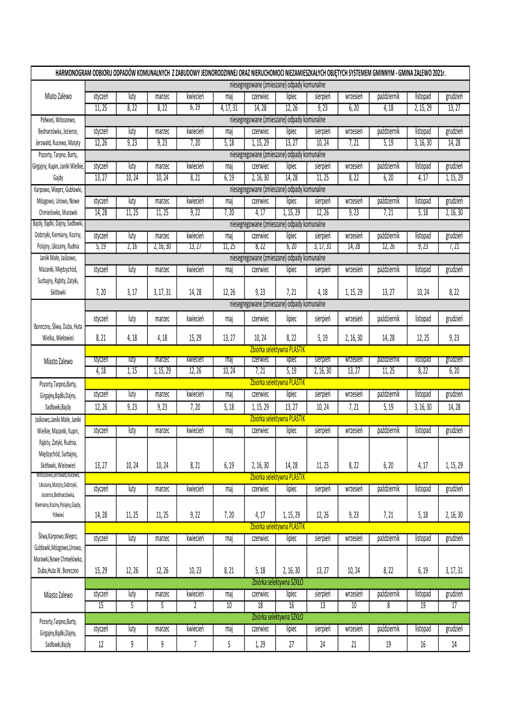 Harmonogram Odbioru Odpadów-Gmina Zalewo