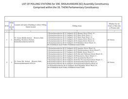 LIST of POLLING STATIONS for 190. SHOLAVANDAN (SC) Assembly Constituency Comprised Within the 33