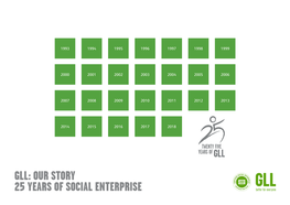 Gll: Our Story 25 Years of Social Enterprise