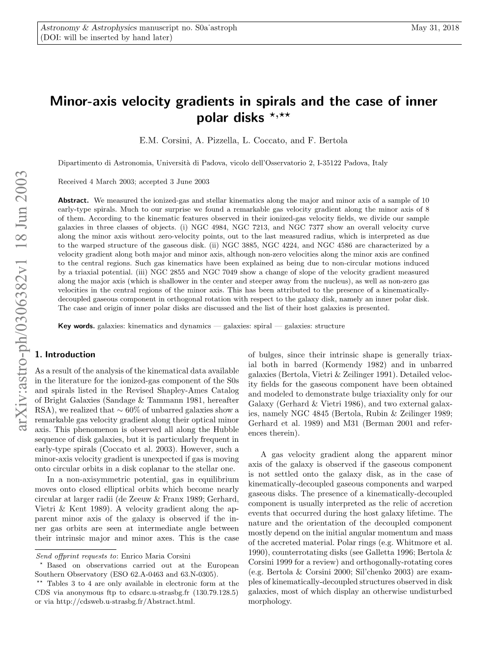 Minor-Axis Velocity Gradients in Spirals and the Case of Inner Polar Disks