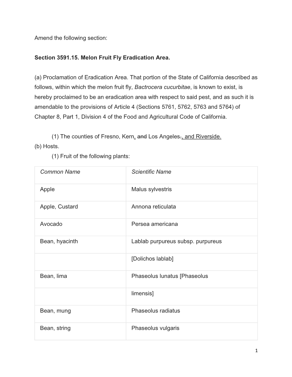 Section 3591.15. Melon Fruit Fly Eradication Area