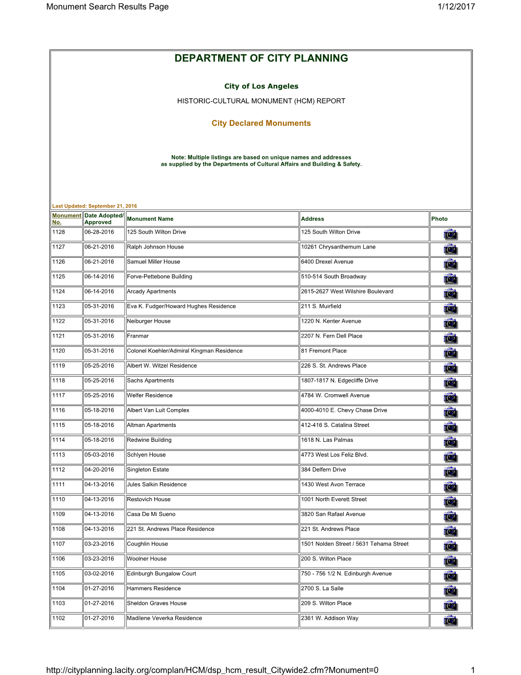 Department of City Planning