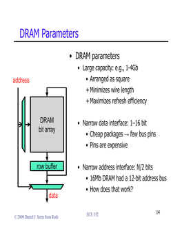 DRAM Parameters