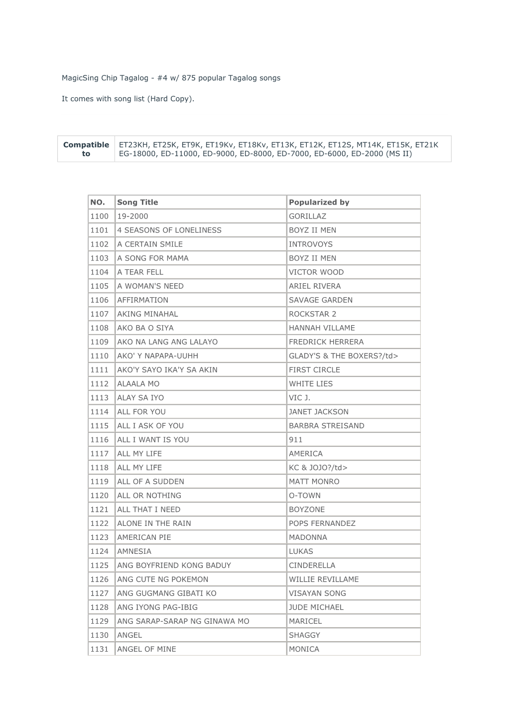 Magicsing Chip Tagalog - #4 W/ 875 Popular Tagalog Songs