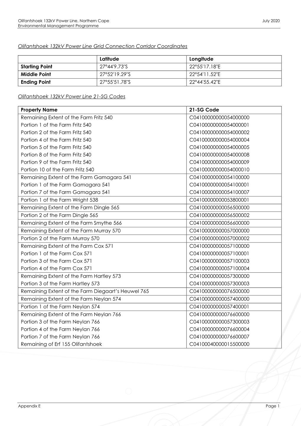 Olifantshoek 132Kv Power Line Grid Connection Corridor Coordinates