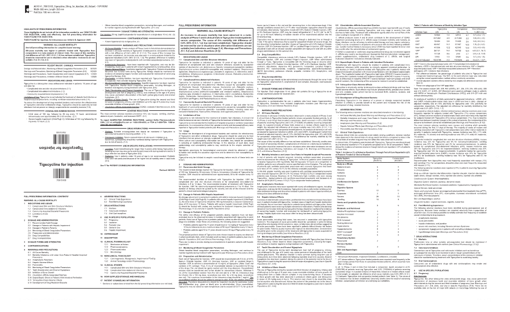 Tigecycline for Injection Tigecycline for Injection