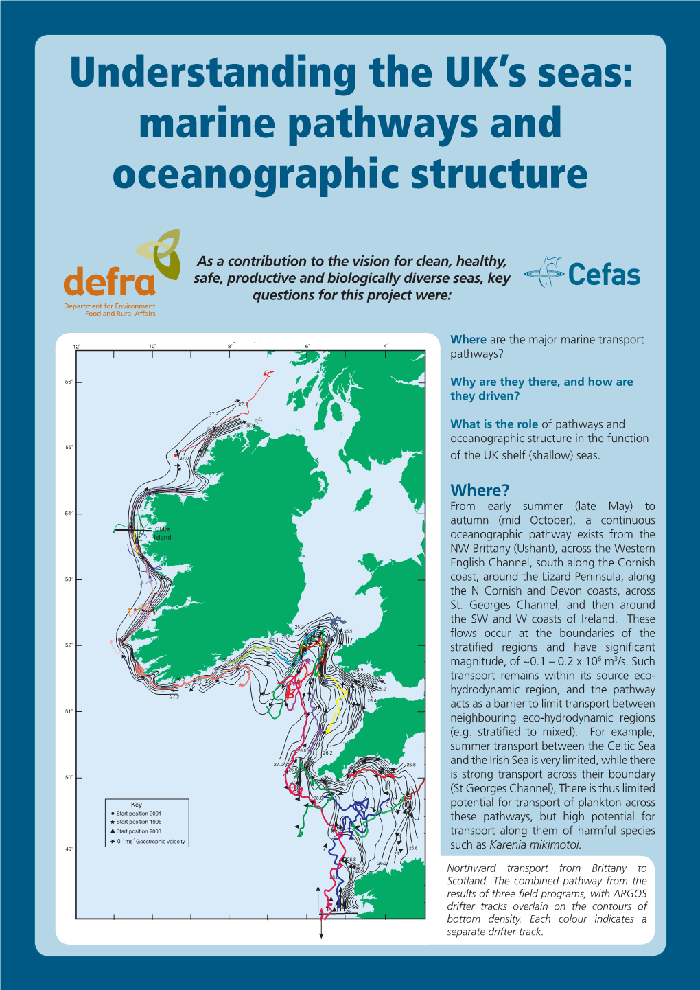 Understanding the UK's Seas: Marine Pathways and Oceanographic