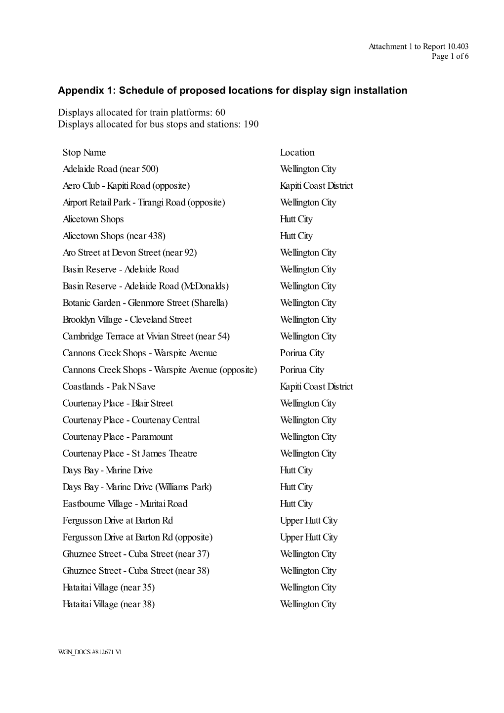 60 Displays Allocated for Bus Stops and Stations: 190