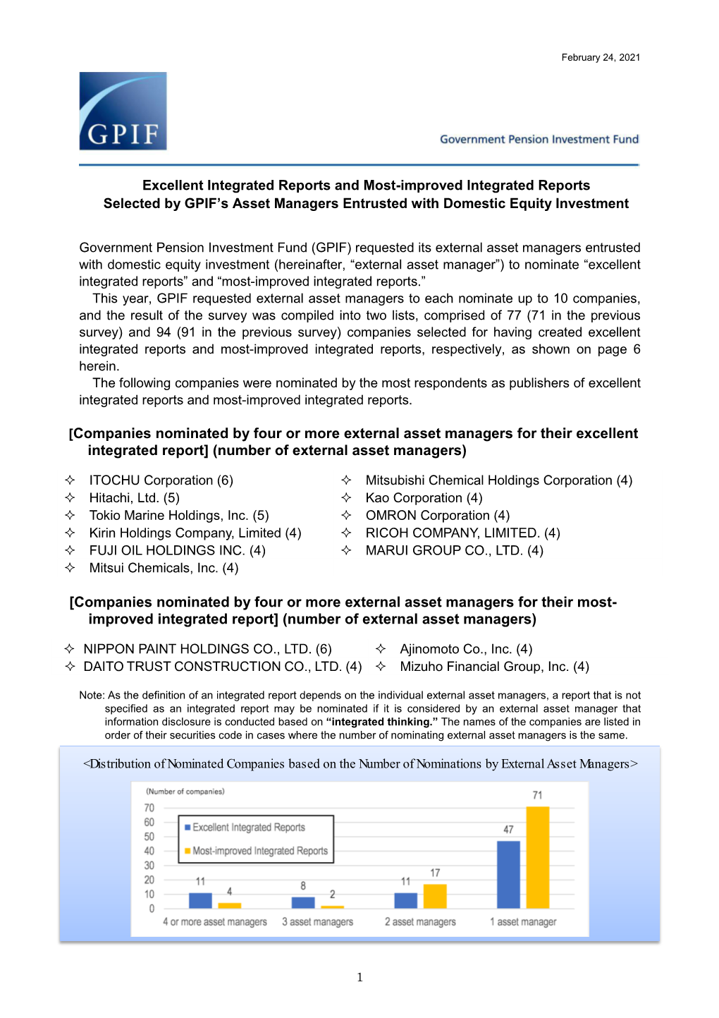 Excellent & Most-Improved Integrated Reports Selected by GPIF's Asset