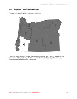 DRAFT Oregon Natural Hazards Mitigation Plan