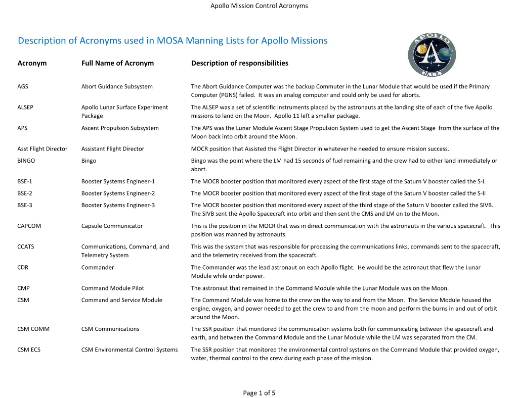 NASA Apollo Mission Control Acronyms