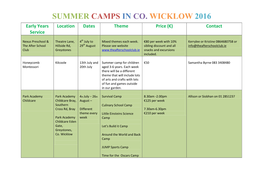 SUMMER CAMPS in CO. WICKLOW 2016 Early Years Location Dates Theme Price (€) Contact Service