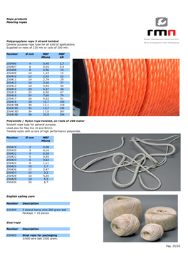 Rope Products Mooring Ropes Polypropylene Rope 3 Strand Twisted