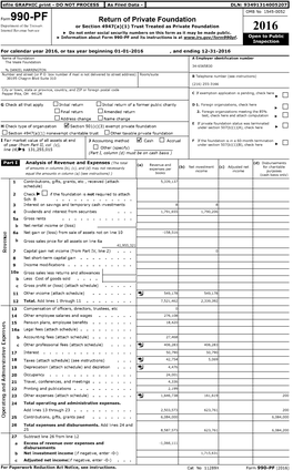 2016 Internal Rev Enue Ser Ice ► Do Not Enter Social Security Numbers on This Form As It May Be Made Public