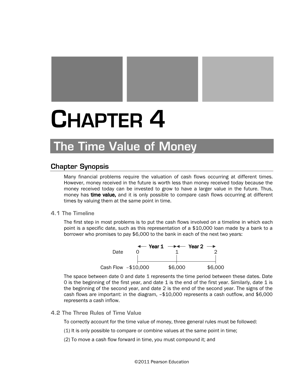 CHAPTER 4 the Time Value of Money