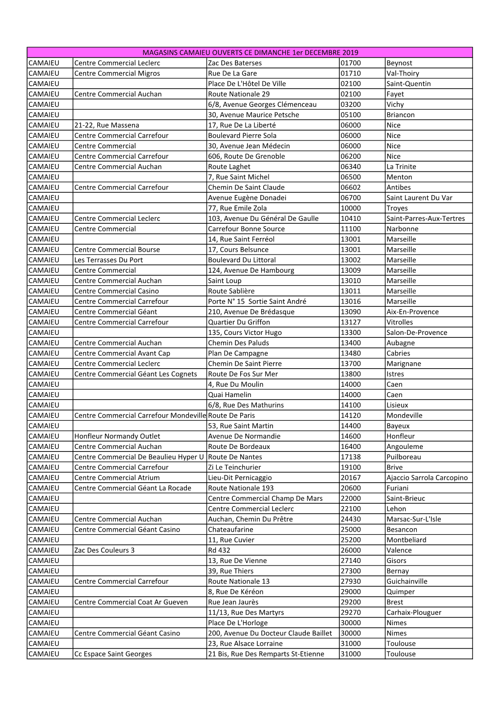 CAMAIEU Centre Commercial Leclerc Zac Des Baterses 01700 Beynost CAMAIEU Centre Commercial Migros Rue De La Gare 01710 Val-Thoir