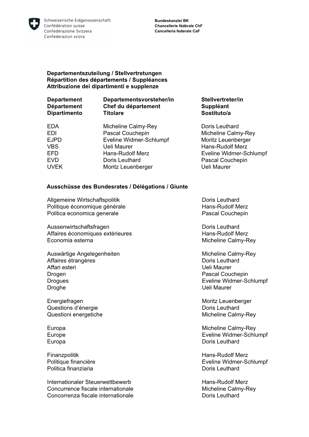 Departementszuteilung / Stellvertretungen Répartition Des Départements / Suppléances Attribuzione Dei Dipartimenti E Supplenze