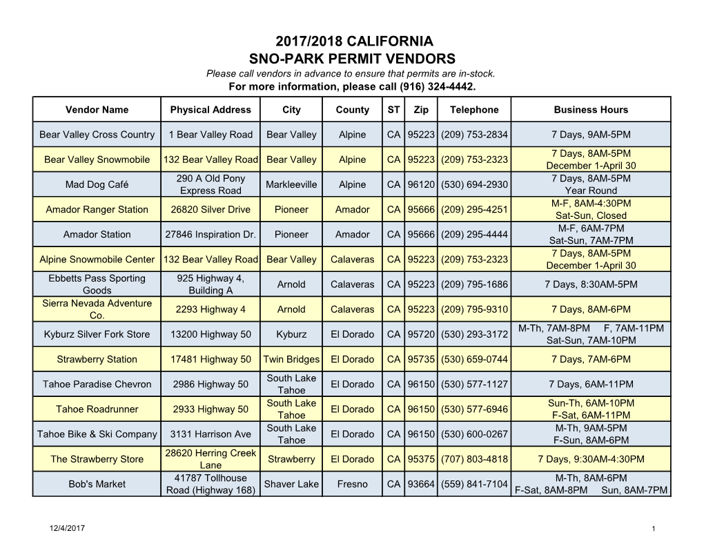 2017/2018 CALIFORNIA SNO-PARK PERMIT VENDORS Please Call Vendors in Advance to Ensure That Permits Are In-Stock