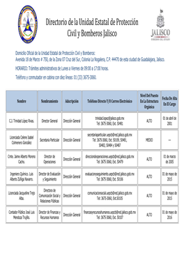 Directorio De La Unidad Estatal De Protección Civil Y Bomberos Jalisco