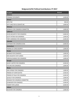 PAC and Corporate Contributions